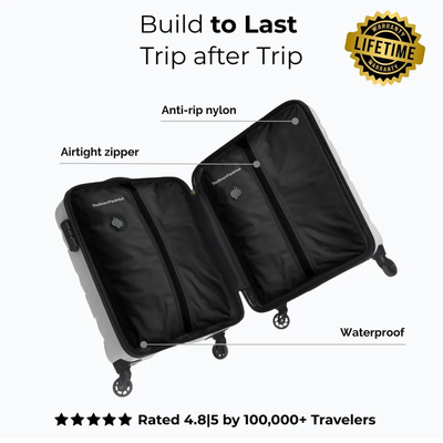 ProPackBag™ – Besser packen. Intelligenter reisen.